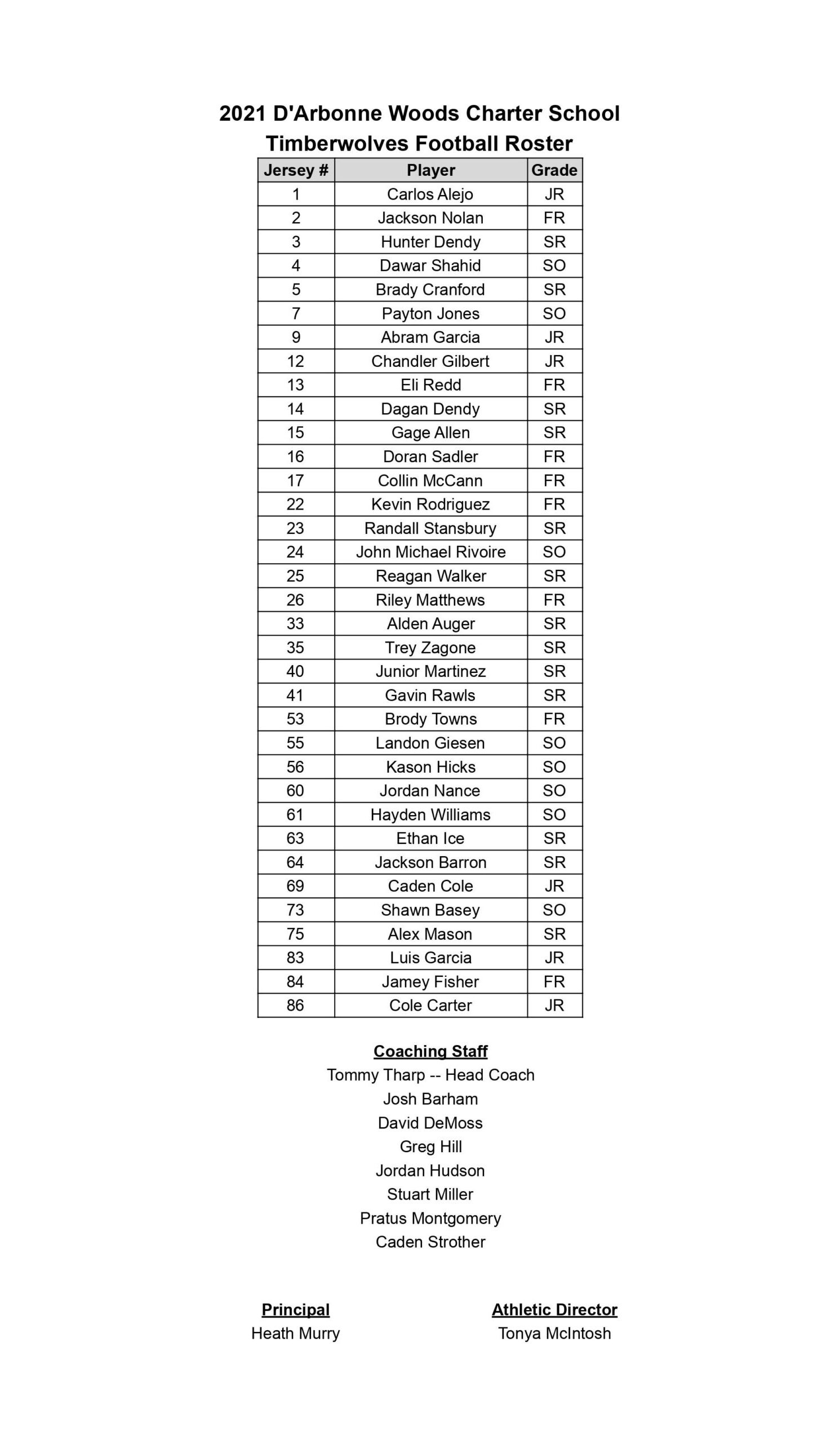 2021 DWCS Football Roster