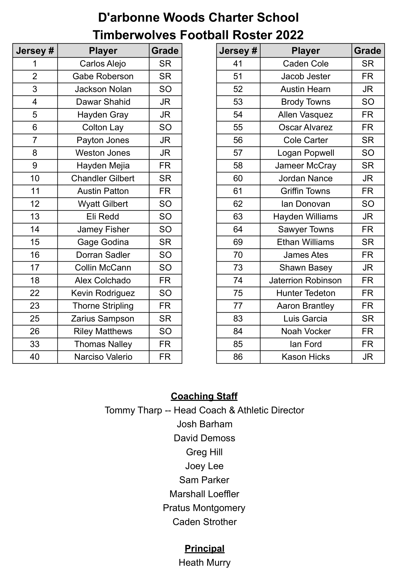 2022 D'Arbonne Woods Football Roster-1