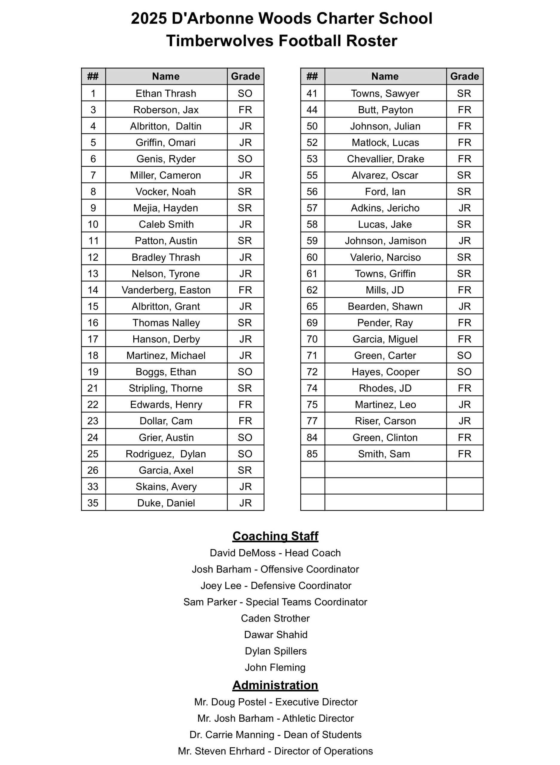 Football 25-26 - Varsity Roster